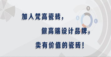 梵高瓷砖加盟费用及投资解析
