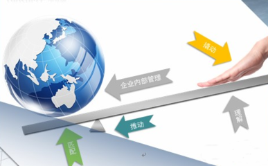 企业对外直接投资 战略跃迁还是发展隐忧？投资顾问的专业视角